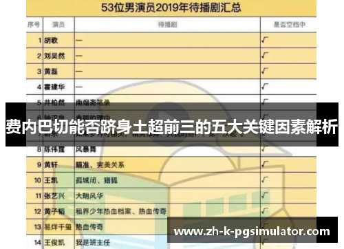 费内巴切能否跻身土超前三的五大关键因素解析