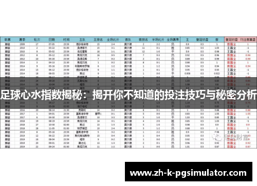 足球心水指数揭秘:揭开你不知道的投注技巧与秘密分析 足球心水指数揭秘:揭开你不知道的投注技巧与秘密分析