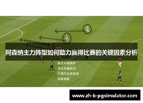阿森纳主力阵型如何助力赢得比赛的关键因素分析