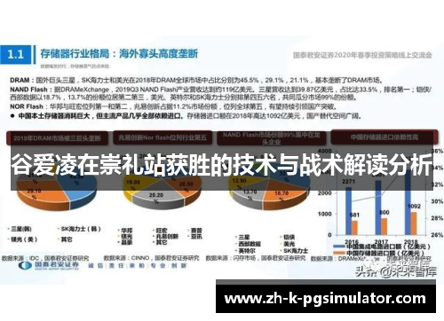 谷爱凌在崇礼站获胜的技术与战术解读分析