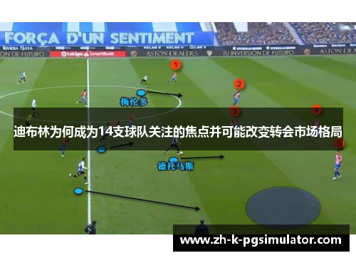 迪布林为何成为14支球队关注的焦点并可能改变转会市场格局 迪布林为何成为14支球队关注的焦点并可能改变转会市场格局